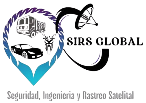 SIRS Global